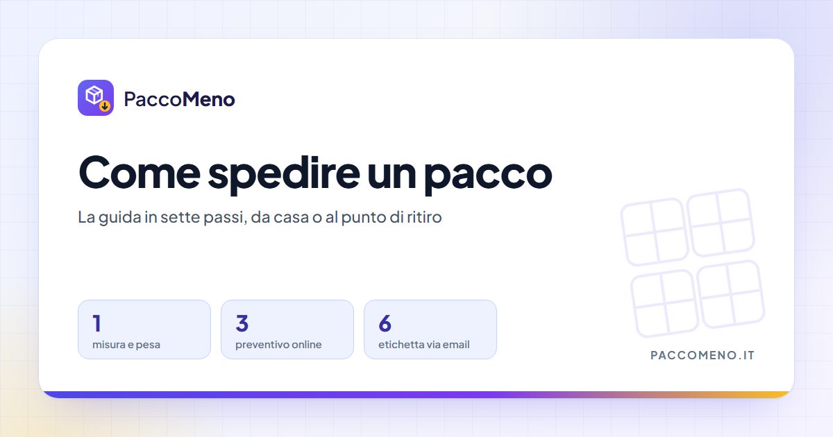 Come spedire un pacco nel 2026: la guida in sette passi, da casa o al punto di ritiro