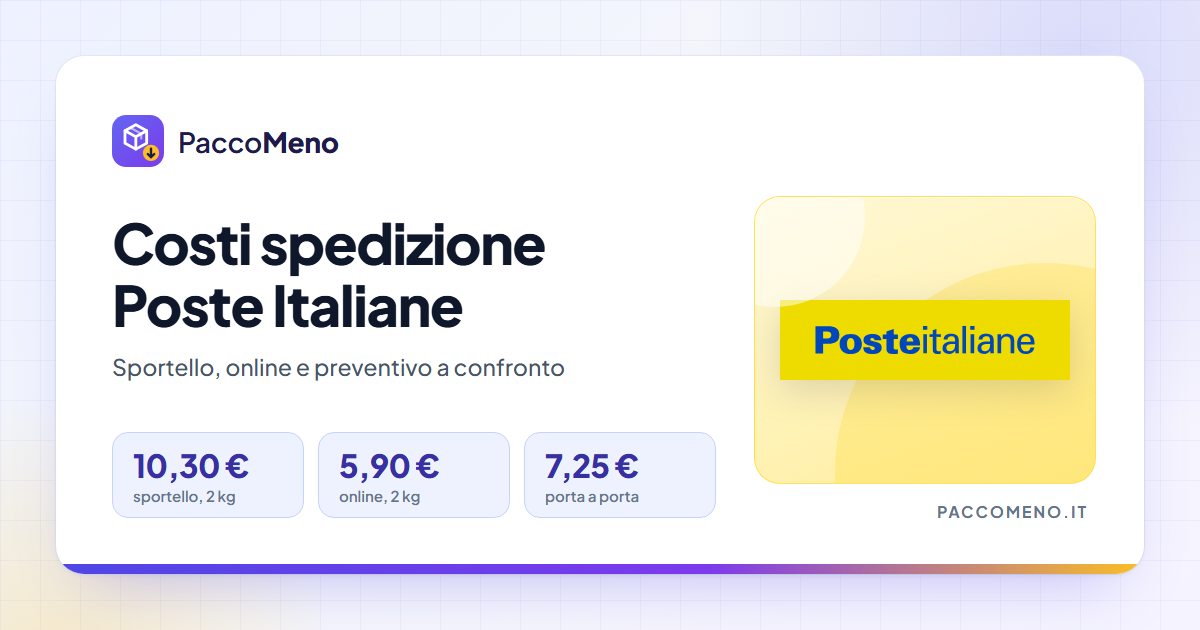 Logo di Poste Italiane accanto ai costi di spedizione di un pacco da 2 kg: sportello, online e porta a porta