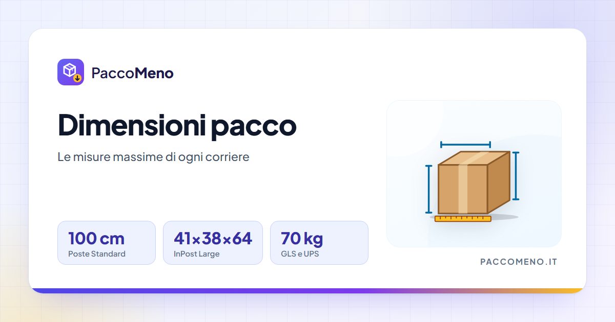 Dimensioni massime di un pacco per corriere