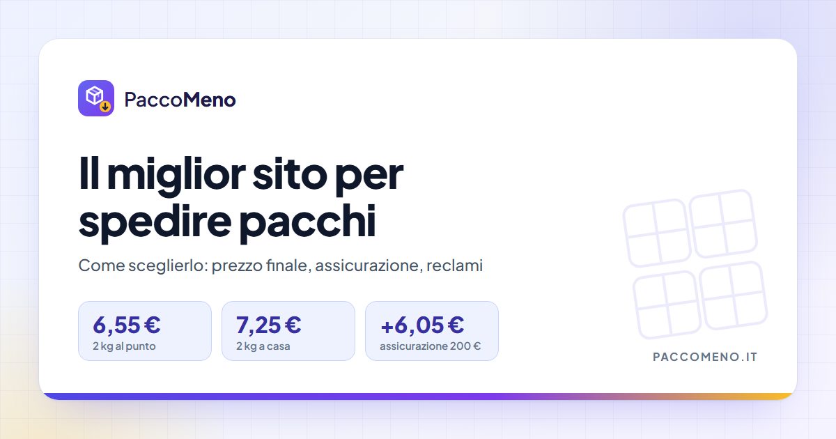Copertina: come scegliere il miglior sito per spedire pacchi, con tre prezzi del preventivo del 21 ottobre 2026