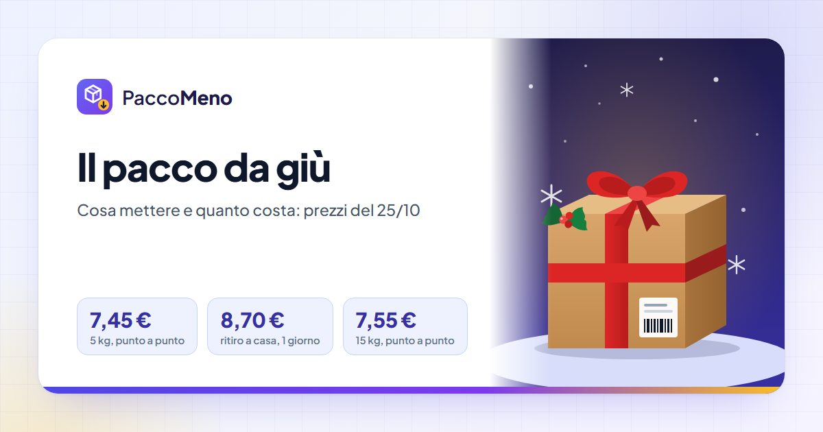 Un pacco di cartone con il fiocco rosso e un rametto di agrifoglio, pronto per essere spedito a Natale