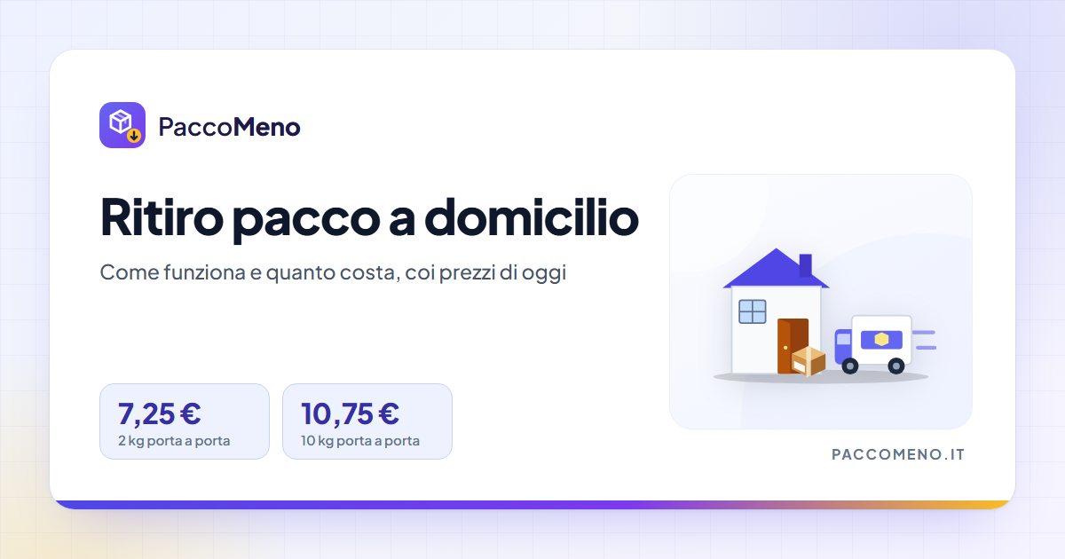 Casa con un pacco sulla soglia e il furgone del corriere che arriva per il ritiro a domicilio