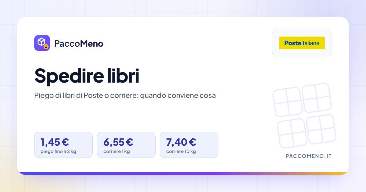 Copertina: spedire libri con il piego di Poste o con il corriere, coi prezzi da 1,45 a 7,40 euro
